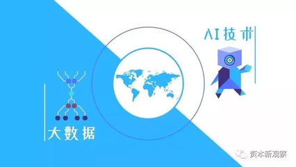 數(shù)字營銷MIP 廣告業(yè)的未來趨勢及科技信息咨詢服務(wù)的融合